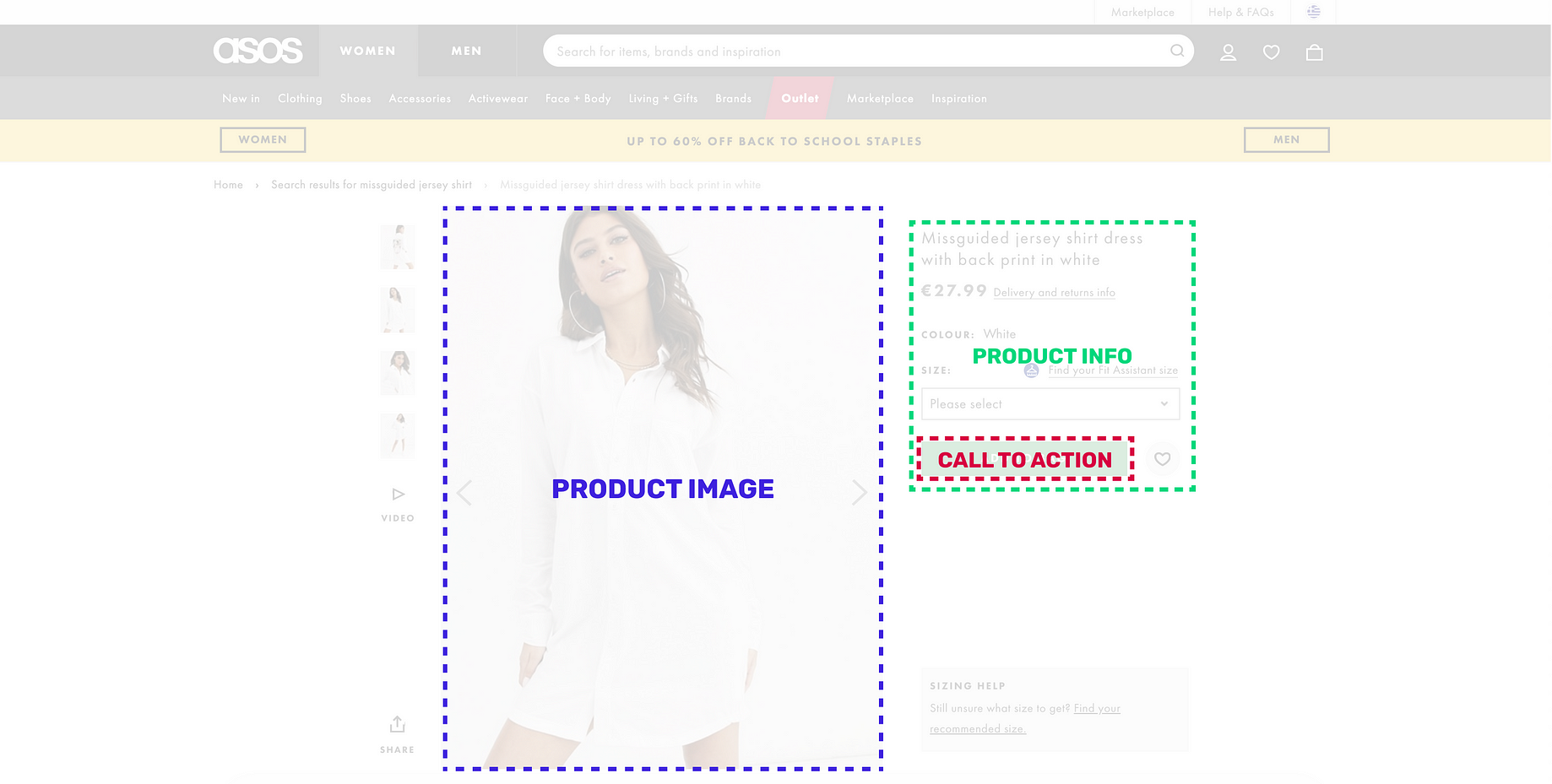 How ASOS product images can impact conversion rates? [Case Study