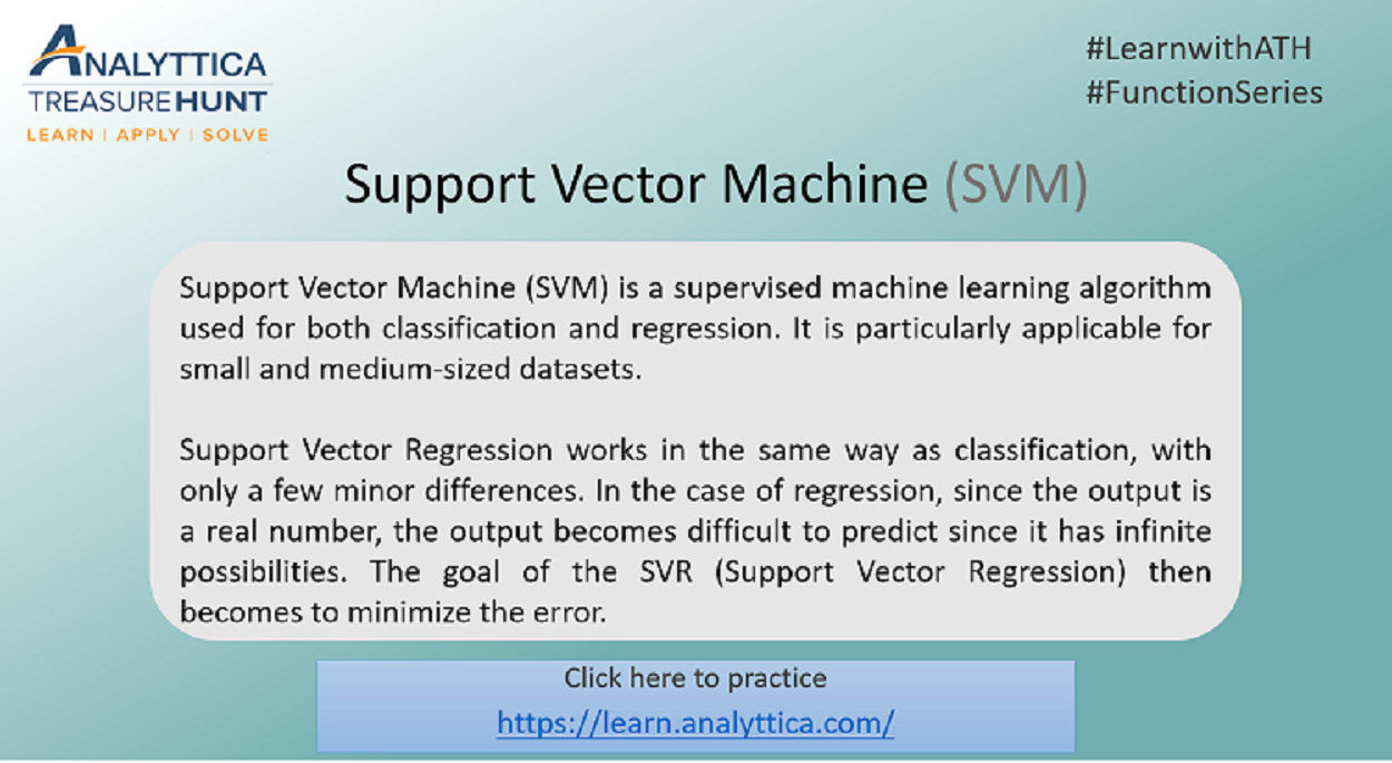 What Is The Variance Inflation Factor Vif By Analyttica Datalab Medium