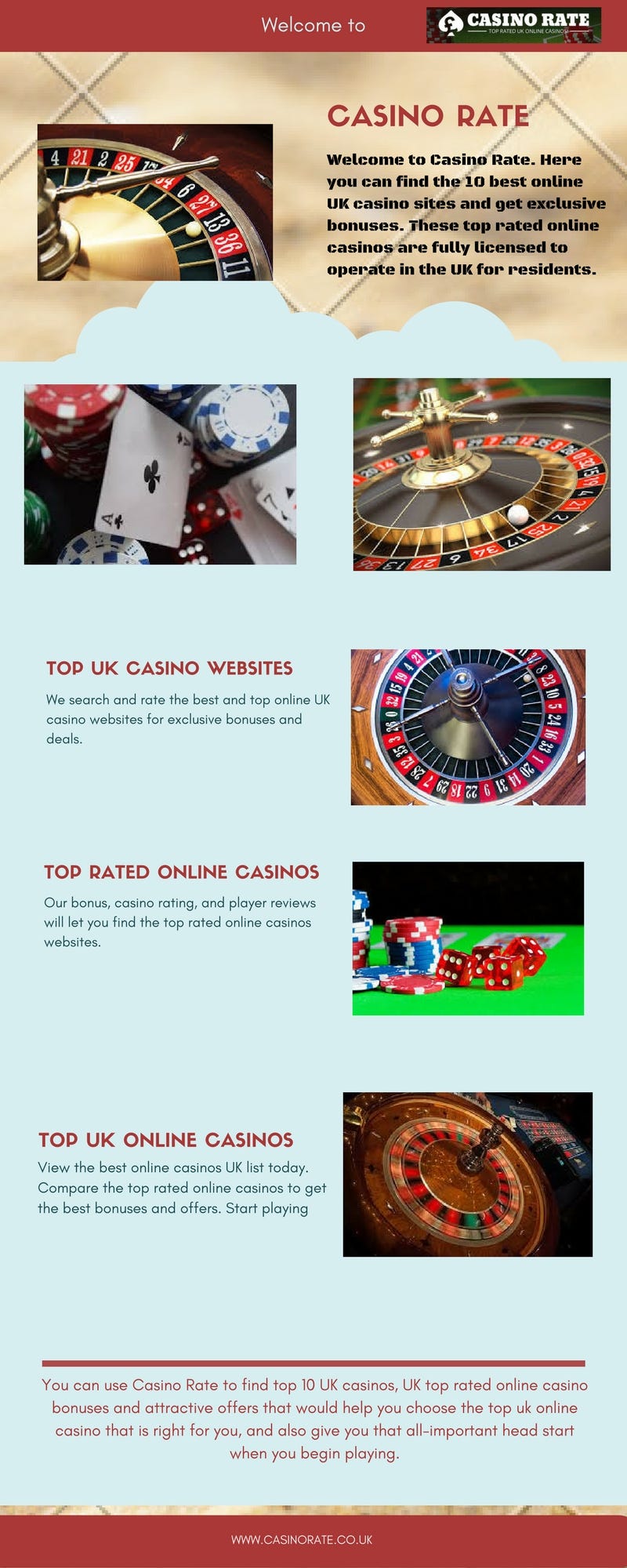 Top 10 Casino Websites