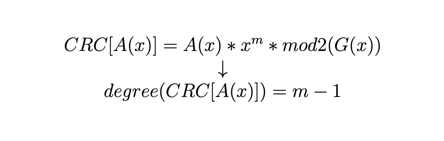 What Is Crc A Cyclic Redundancy Check Crc Is One By Mirco De Marchi Medium