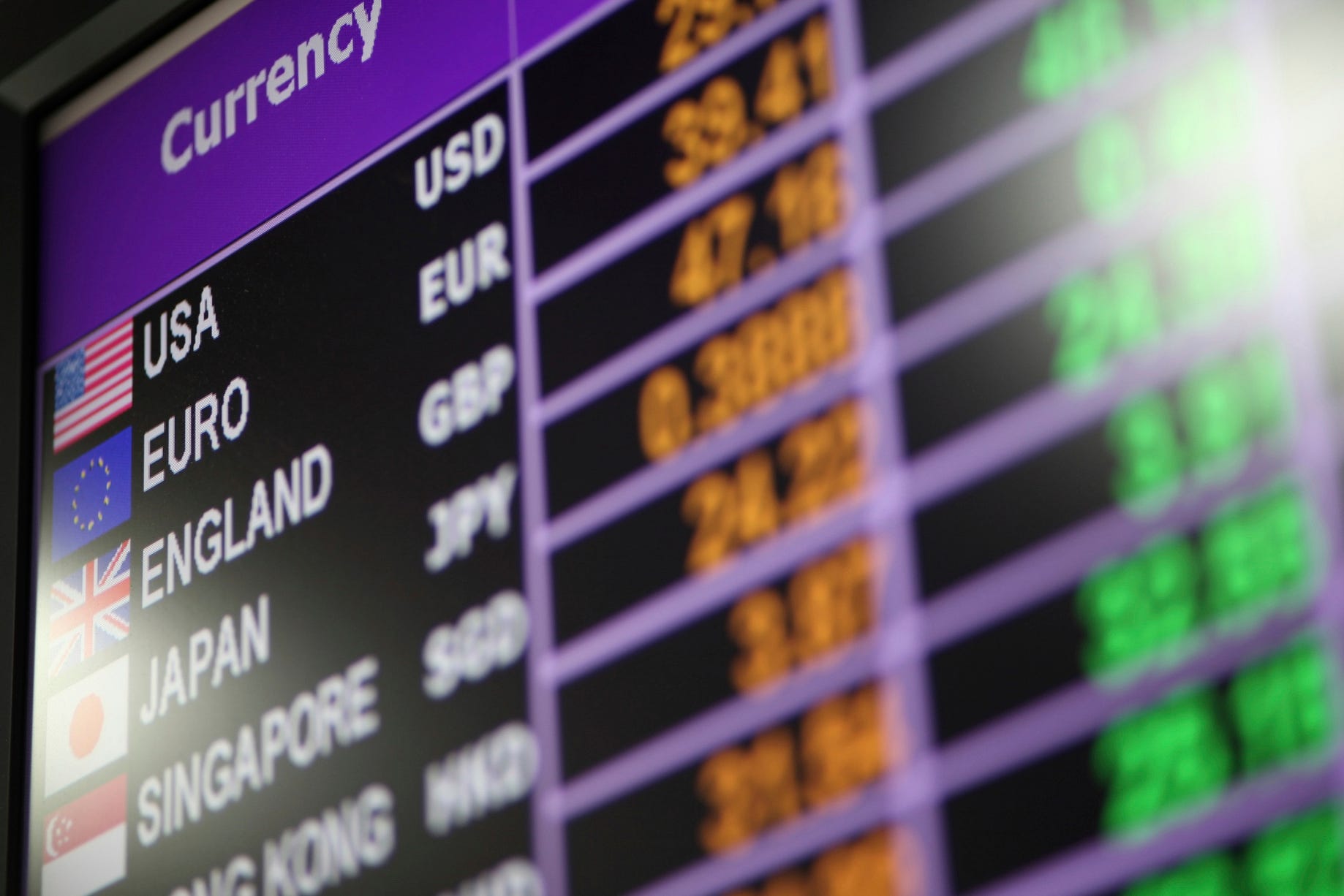 The Effect Of Exchange Rate Trends On Travel Tourism Performance - 