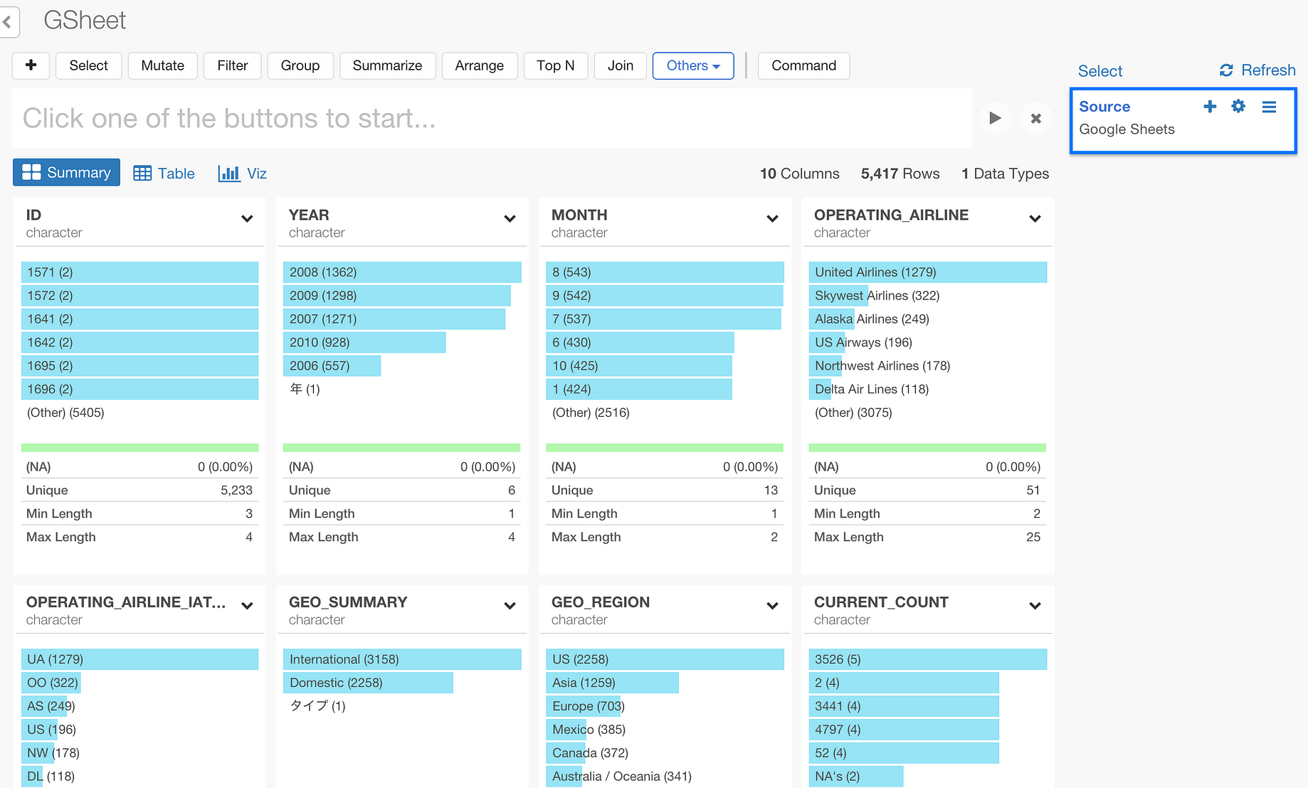 Removing a part of Google Spreadsheet data to fix the data types setting |  by Kan Nishida | learn data science