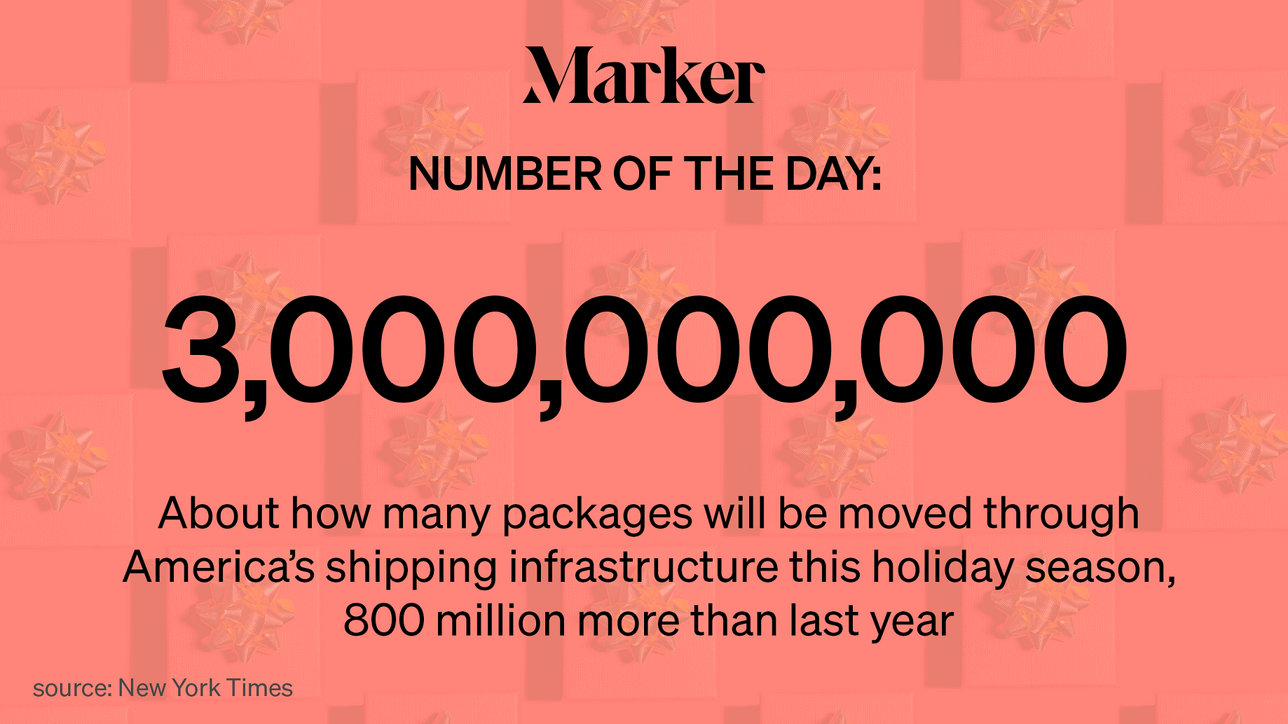 Gift Returns Will Be A Logistics Nightmare This Year Marker
