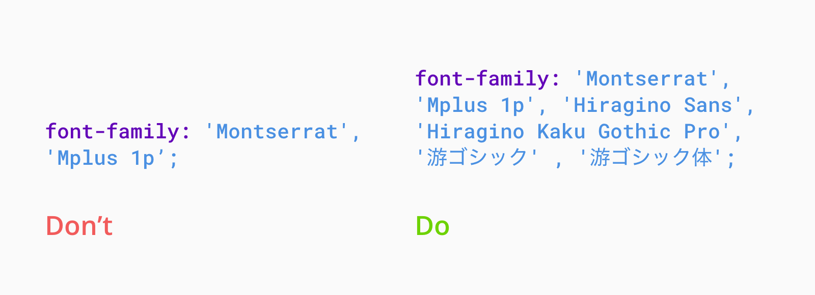 Japanese Typography On The Web Tips And Tricks By Pavel Laptev Medium