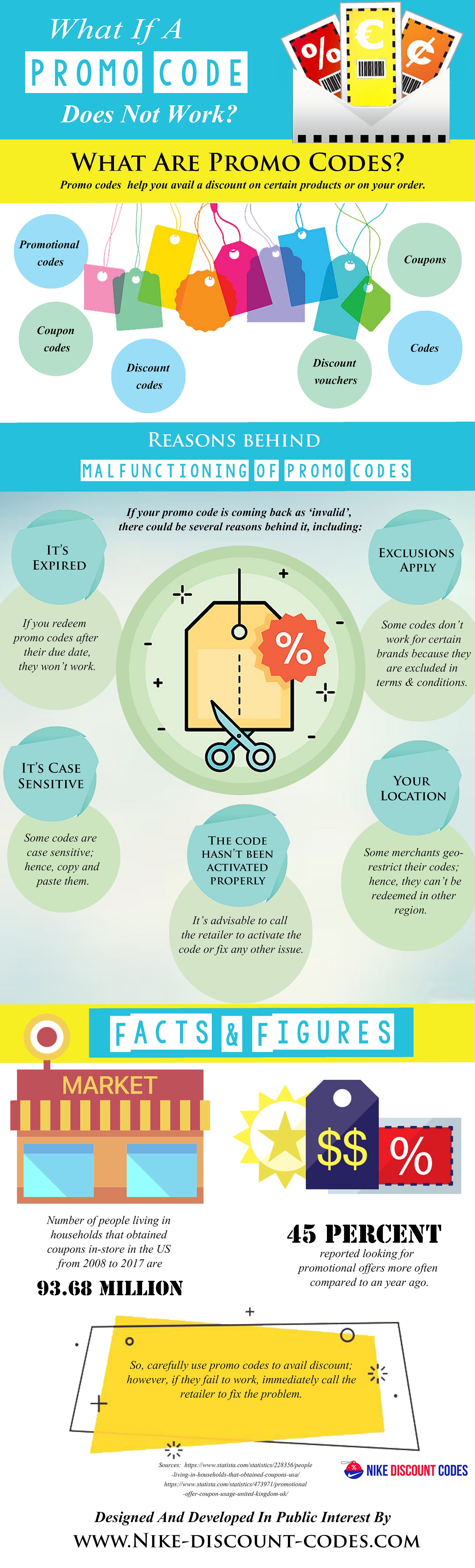 nike codes that work