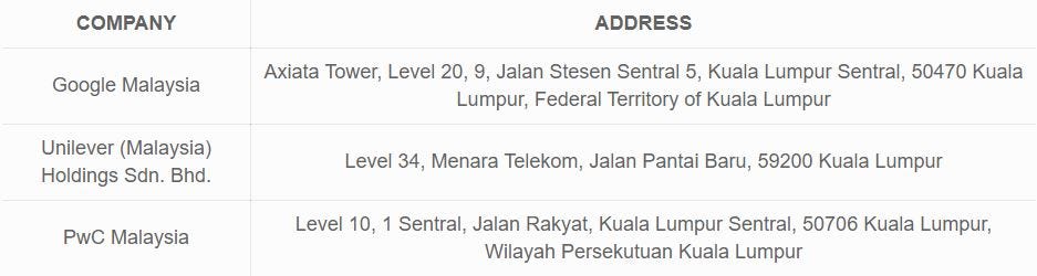 Routing Information Service Ris Antony Thomas Franchetti Henk