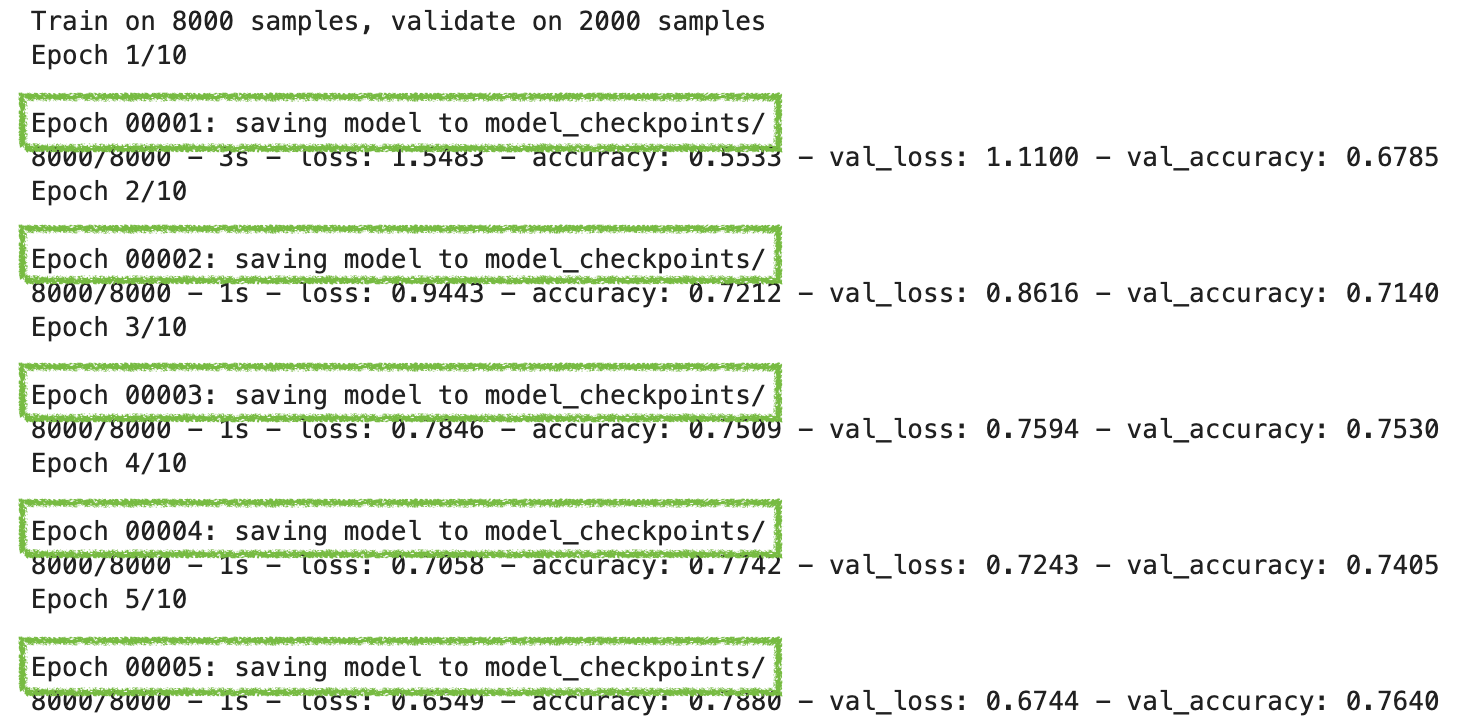 A Practical Introduction to Keras Callbacks in TensorFlow 25  by B