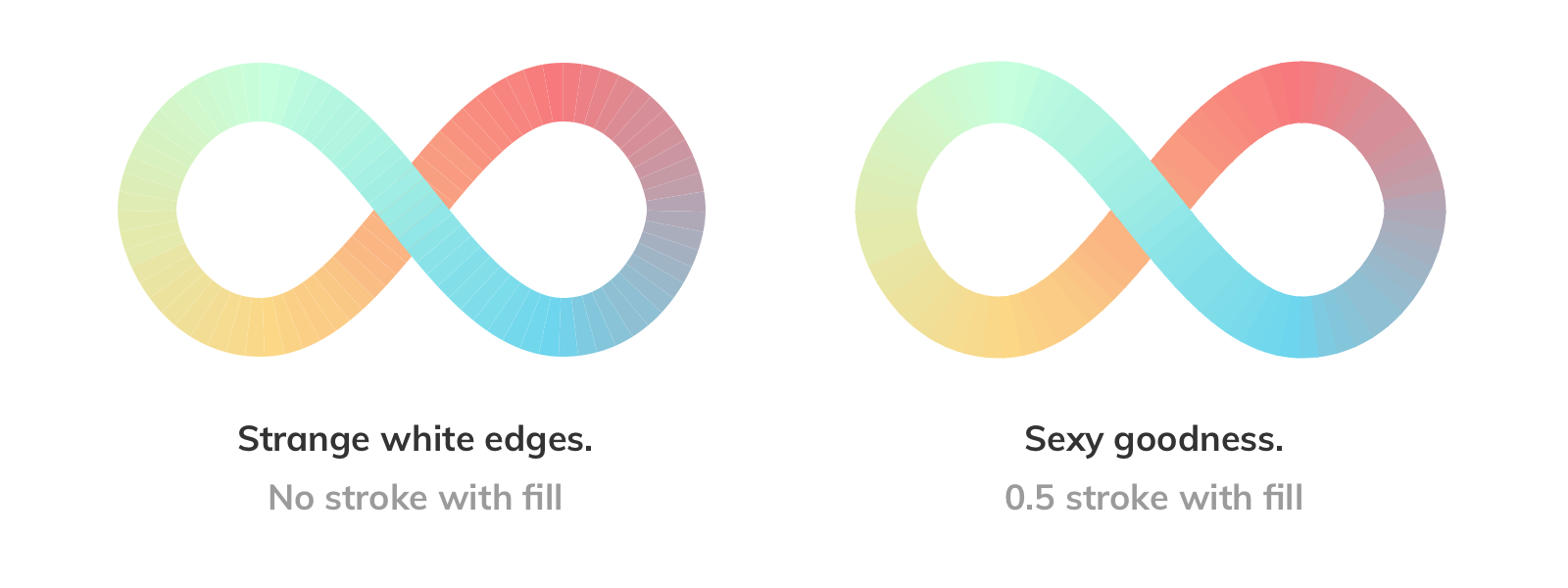 Getting Gradients To Follow Along Svg Paths In Javascript By Patrick Cason Medium