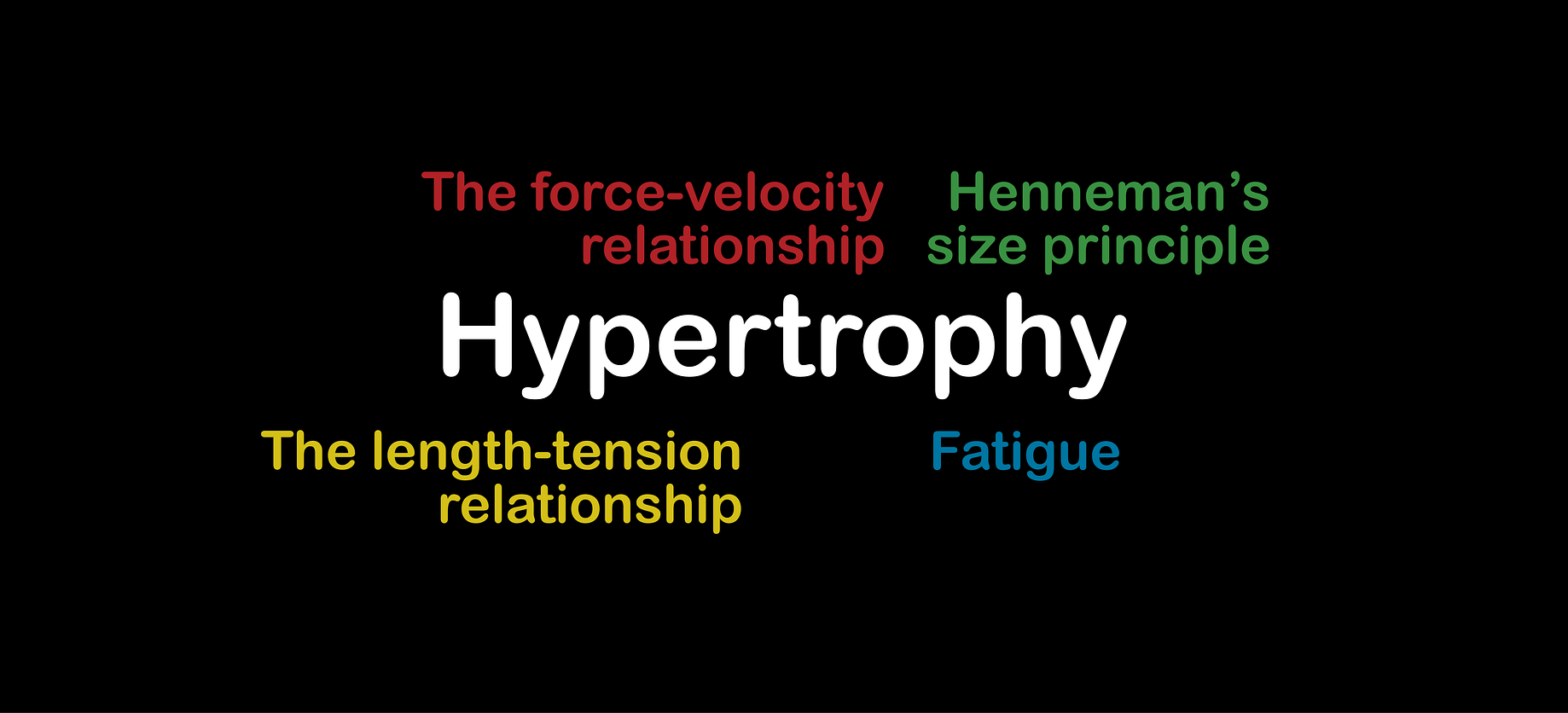 Do short rest periods help or hinder muscle growth? | by Chris Beardsley |  Medium