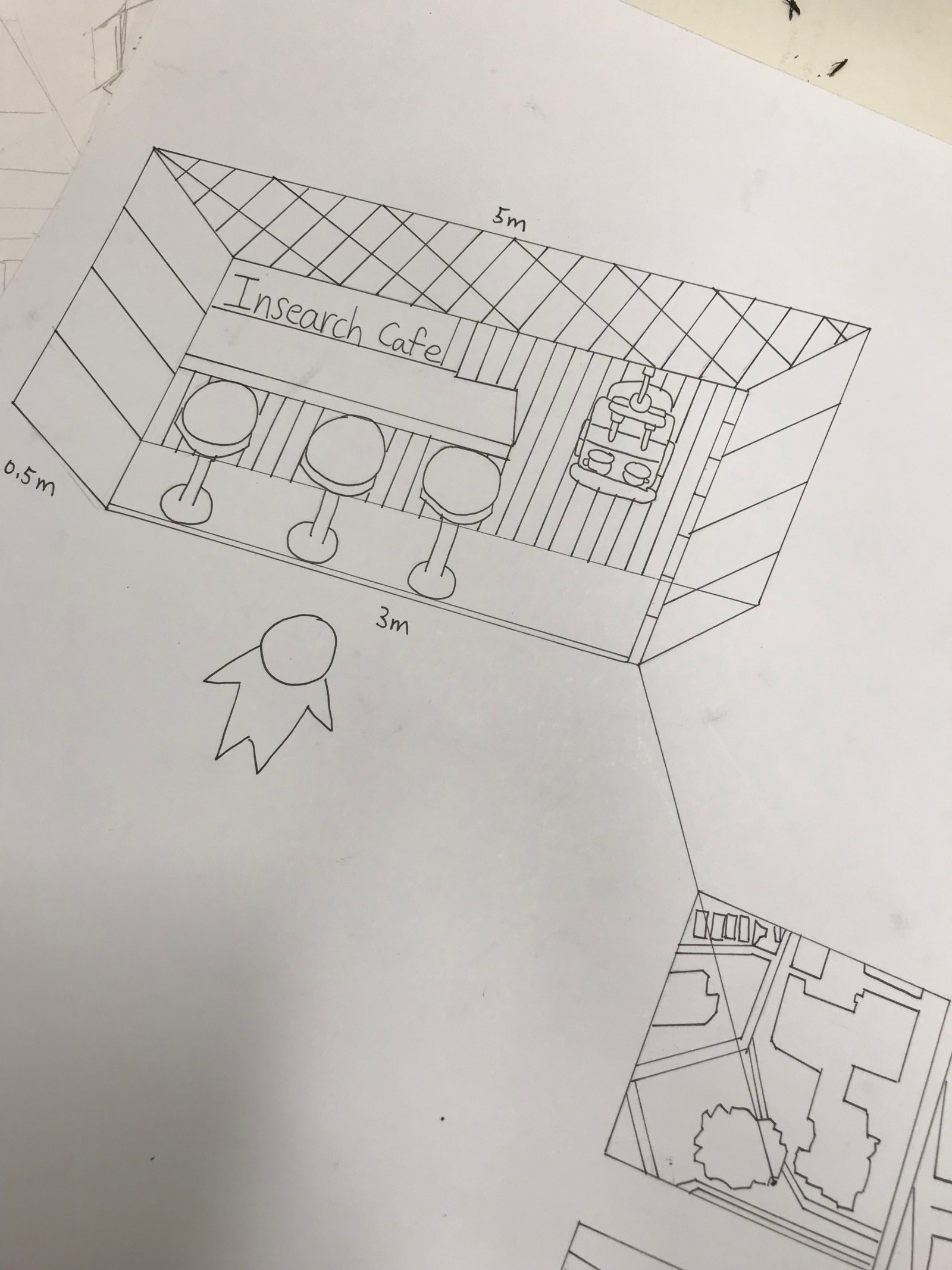 Pet Architecture Different Architecture Design In By Leung Alicia Man Yee Medium
