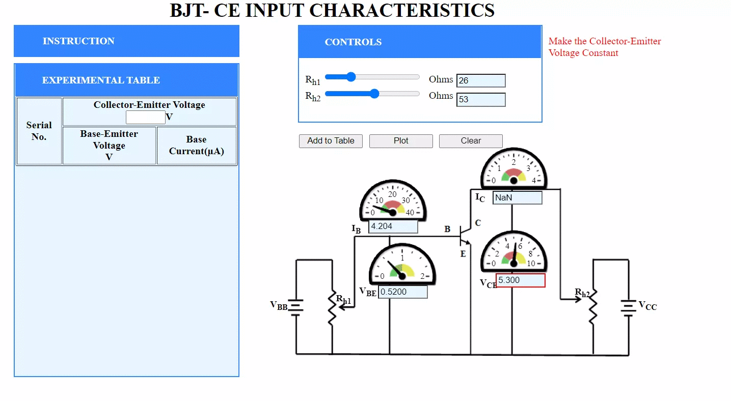 Awaaz Iit Kharagpur Medium