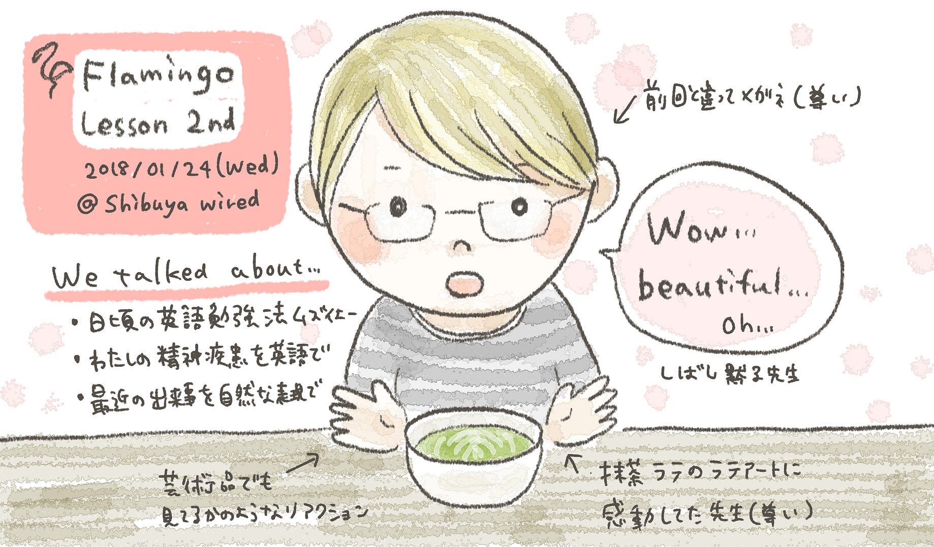 フラミンゴ英会話 3回目はカウンター席でのレッスンに Try By Minako Masubuchi Medium フラミンゴ英会話 3回目はカウンター席でのレッスンに Try By Minako Masubuchi Medium