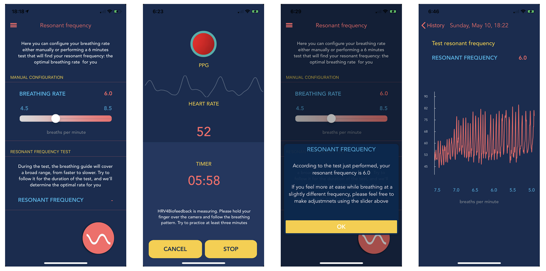 30 Days Of Heart Rate Variability Hrv Biofeedback By Marco Altini Medium
