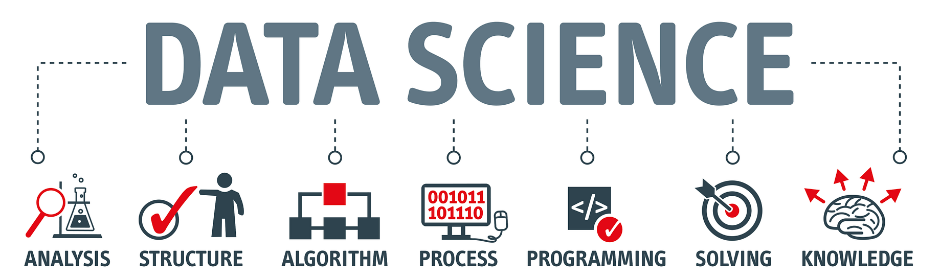 How To Extract Text From Images With Python By Costas Andreou Towards Data Science