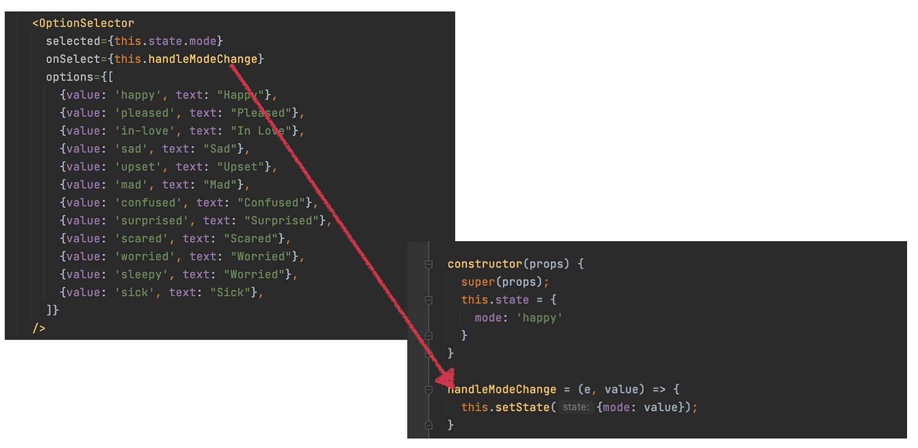How To Write Your Own Option Selector With React By Onur Dayibasi React Digital Garden Medium