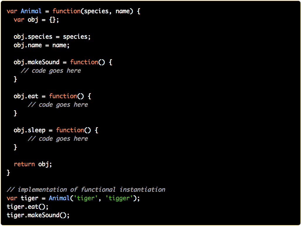 Instantiation Patterns In Javascript By Jennifer Bland Dailyjs Medium Instantiation Patterns In Javascript By Jennifer Bland Dailyjs Medium