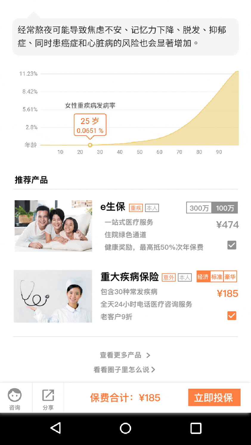 Insurtech之智能保顾 以平安金管家为例 Intro By Rhon Medium Insurtech之智能保顾 以平安金管家为例 Intro By Rhon Medium