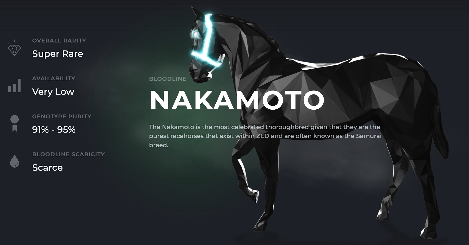 Zed World S First Digital Racehorse By Markus Scharnowski Nfts Featured Medium