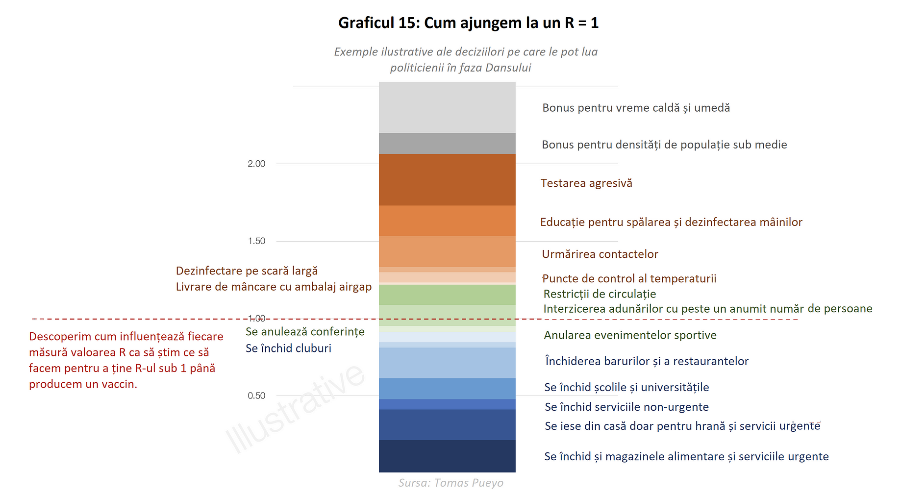 Doxingul, marele pericol din dating-ul online. Cum vă puteți proteja | Digi24