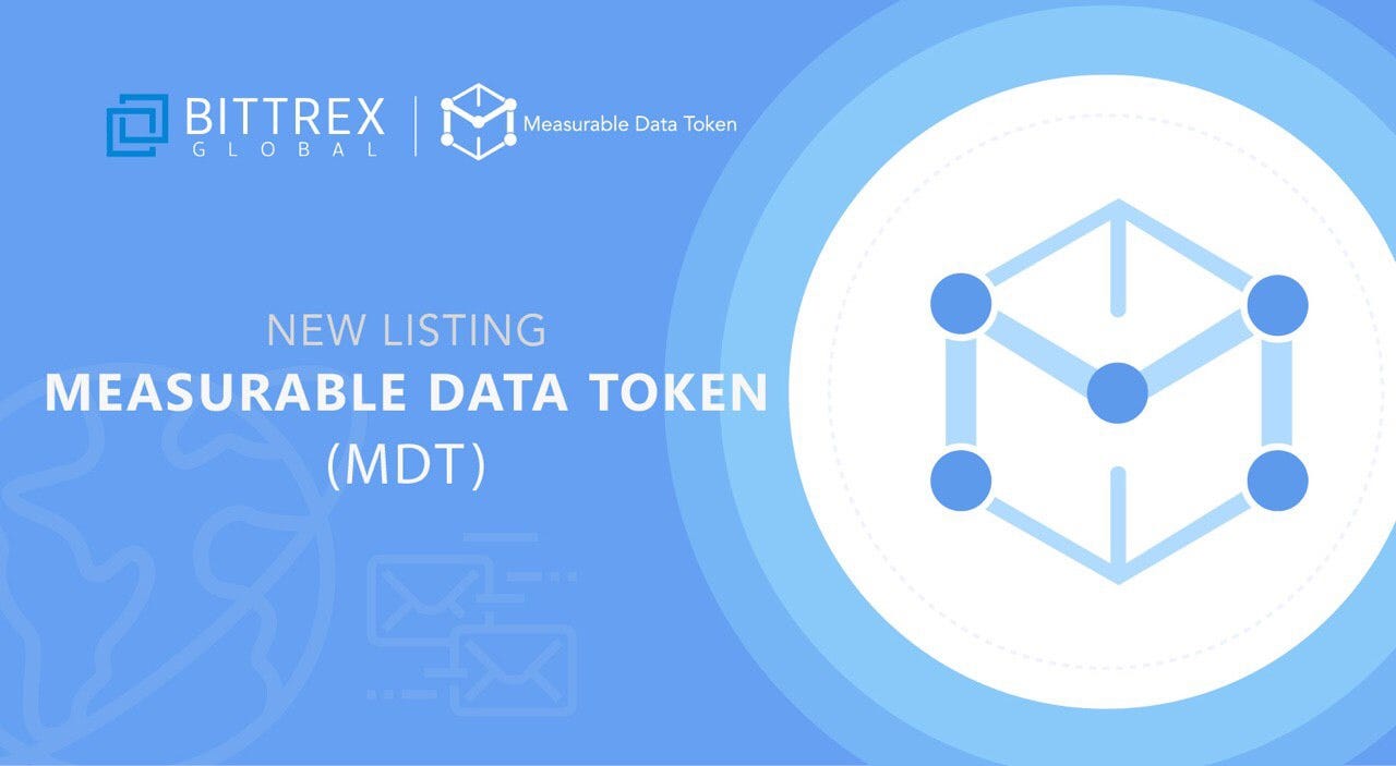 Revain Launches Review Competition To Celebrate Listing On The Bittrex Global Exchange By Bittrex Global Team Bittrex Global Medium