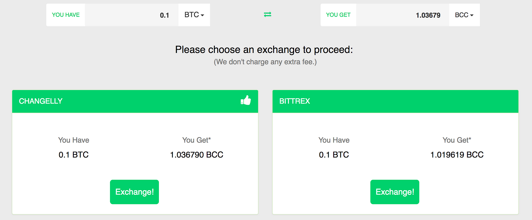 Purchasing Bitcoin Cash Bch Coinswitch Medium - 