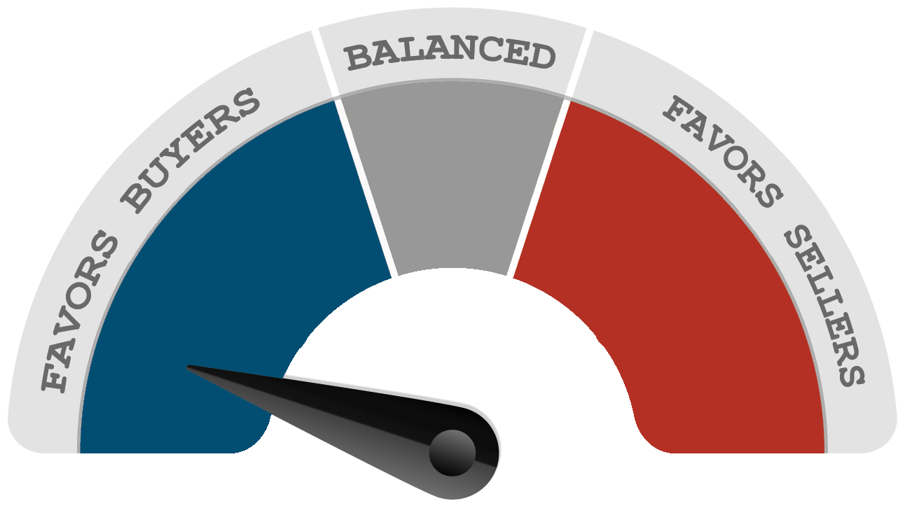 Quest Techie Fixing Nvenc Issues Causing Link To Fail By Shane R Monroe Medium