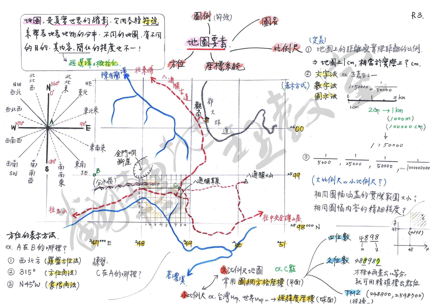 02 地圖 心智地圖2 暑假這段時間 配合作者在學校的複習課程進度 會開始慢慢把心智地圖2 高中版 的電 By 翻轉地理教室 Medium