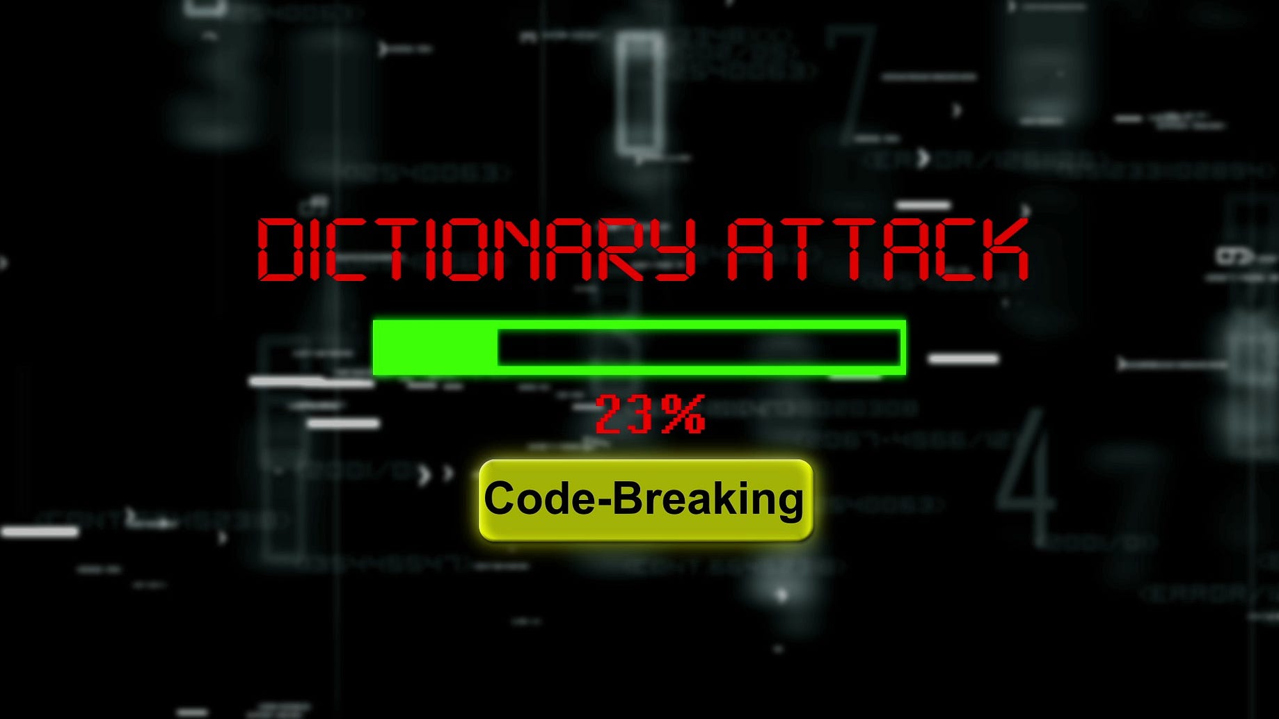 Image result for dictionary attack
