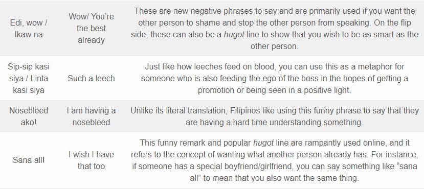 30 Easy alog Funny Phrases If You Will Go For A Quick Google By Simon Bacher Medium 30 Easy alog Funny Phrases If You Will Go For A Quick Google By Simon Bacher Medium