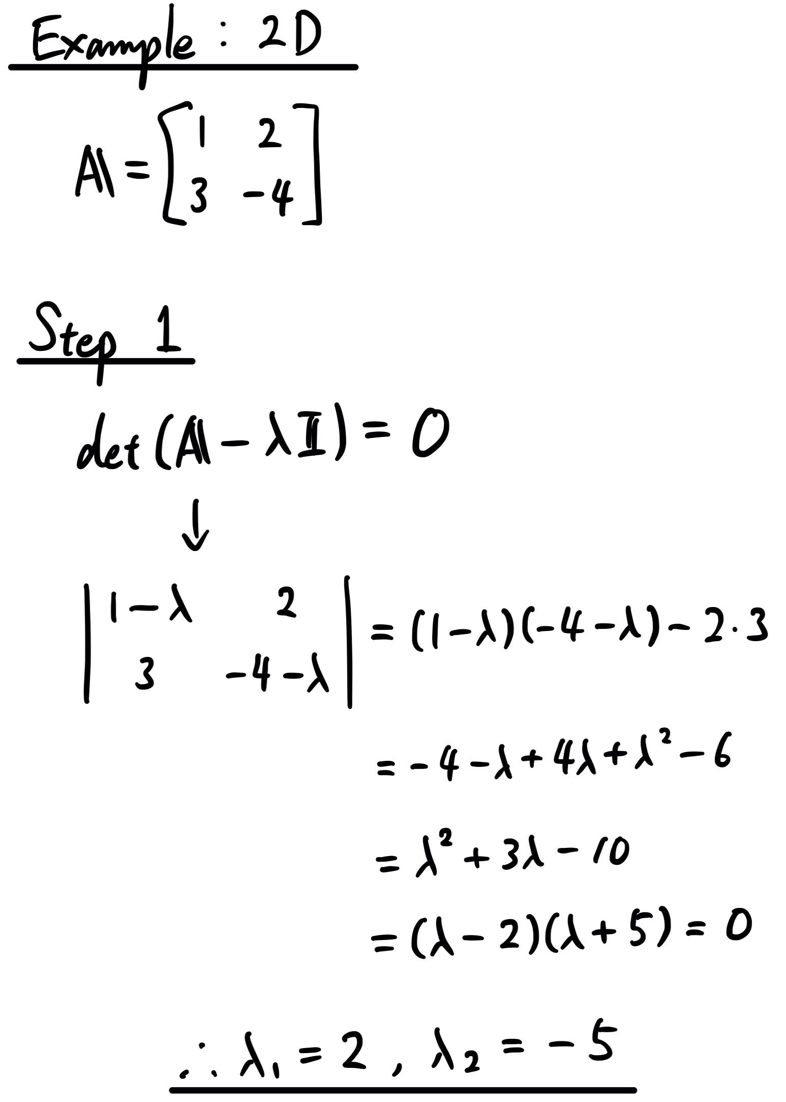 Linear Algebra Part 6 Eigenvalues And Eigenvectors By Sho Nakagome Sho Jp Medium