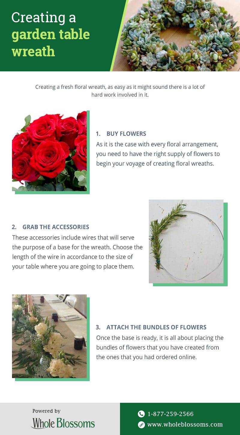Characteristics Of Bells Of Ireland Bridal Bouquets By Whole Blossoms Medium