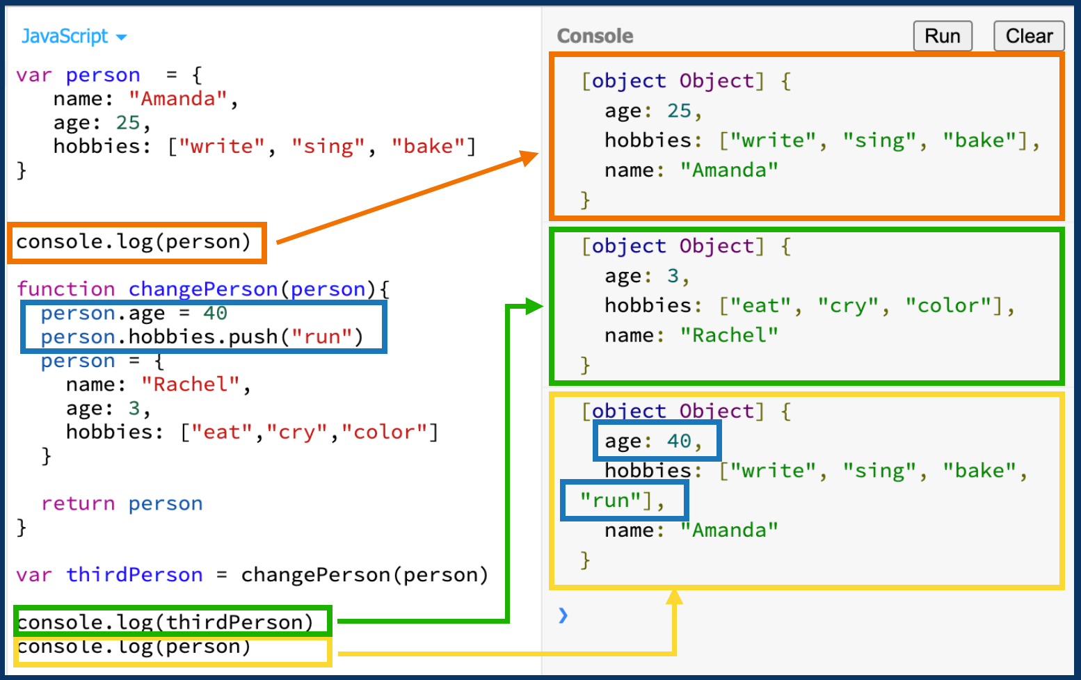 Pass By Value vs Pass By Reference in JavaScript | by Alexandra Ortiz |  Level Up Coding