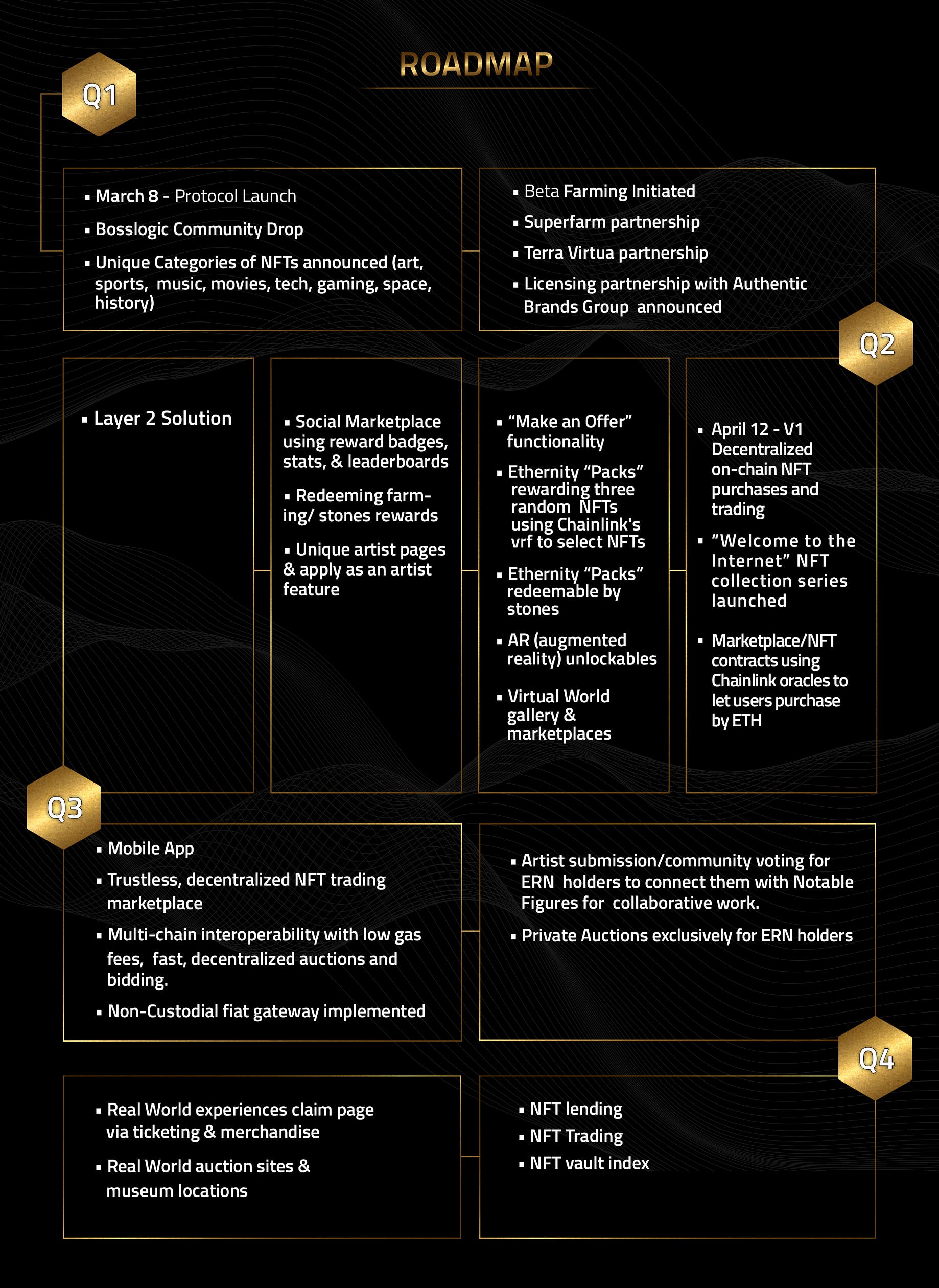 ethernity crypto nft