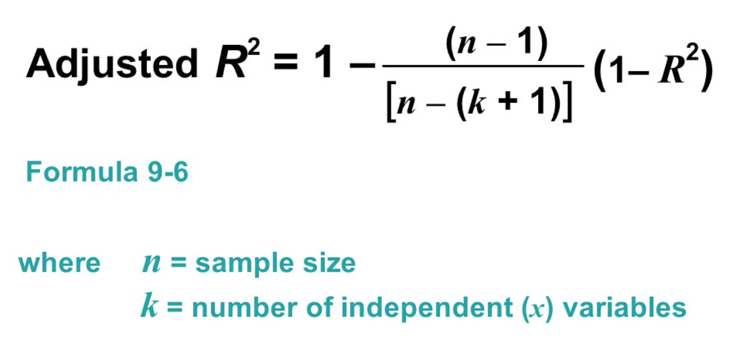 Looking At R Squared In Data Science We Create Regression By Erika D Medium