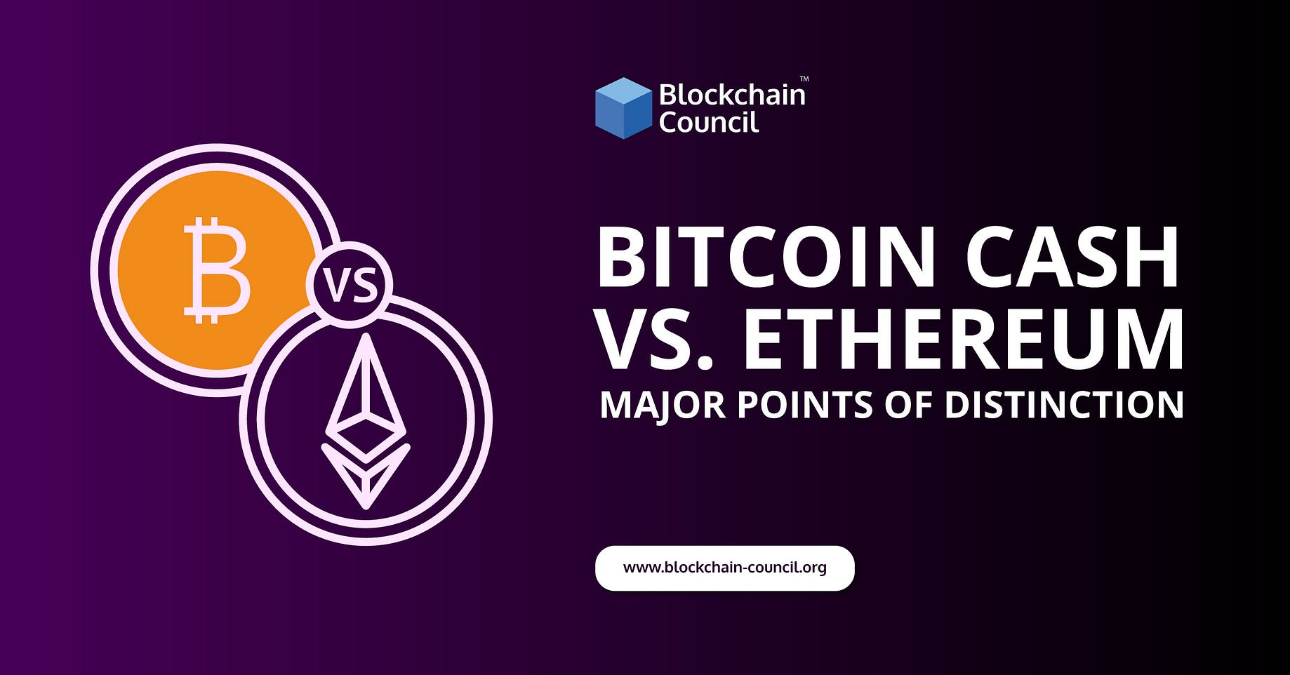 Bitcoin Cash Vs Ethereum Shivani Uppal Medium - 