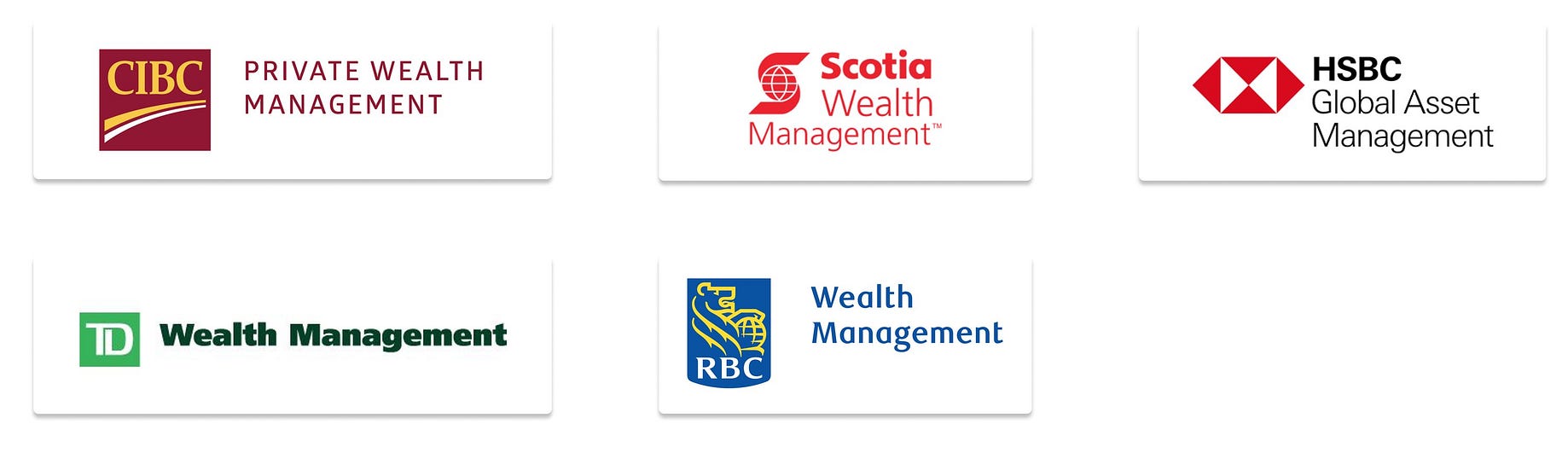 Wealth Management Website Revamp A Fintech Case Study By Yanick Jimenez Ux Collective Wealth Management Website Revamp A Fintech Case Study By Yanick Jimenez Ux Collective