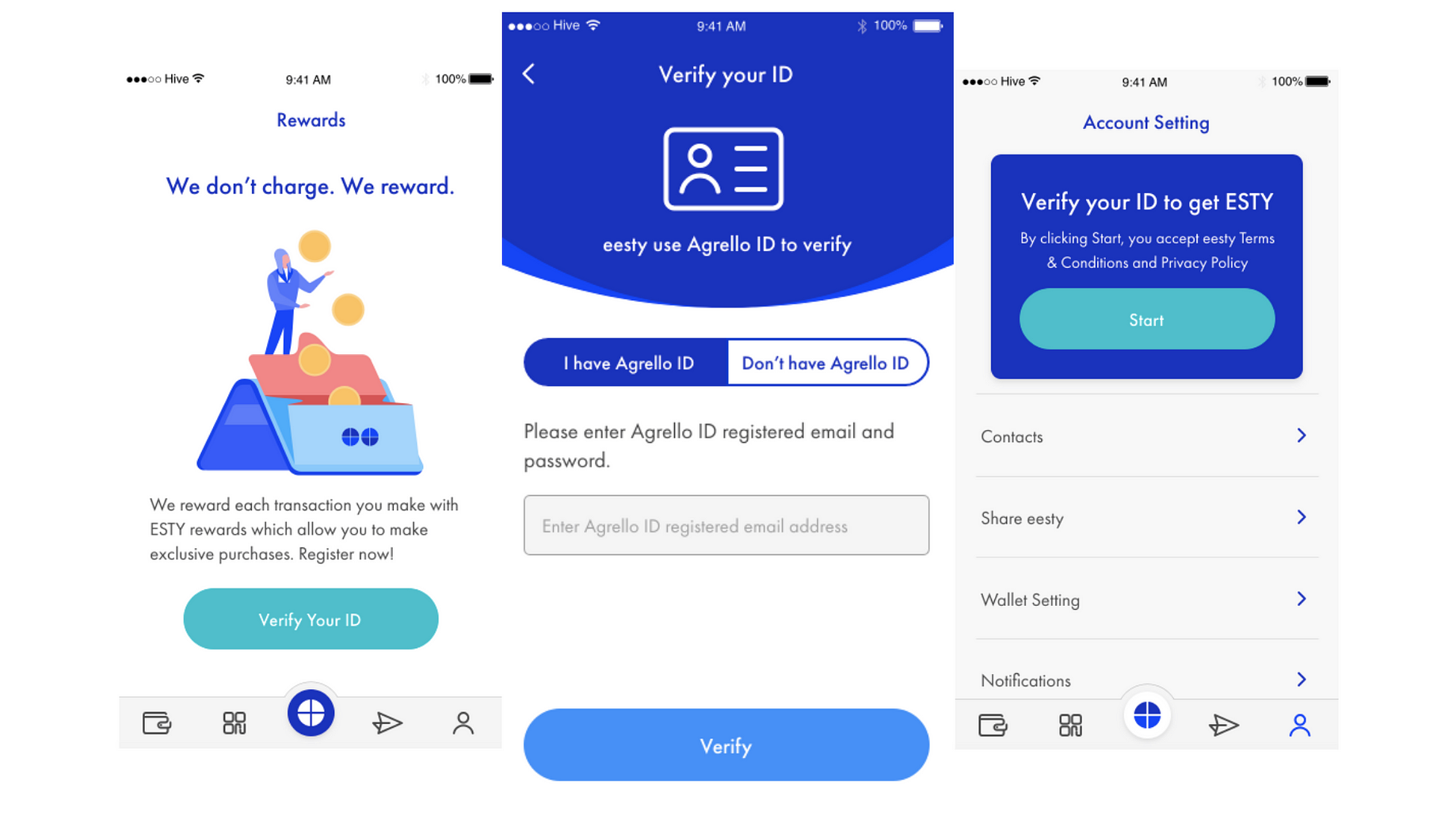 All The Ways To Earn With Eesty Smart Wallet Blockhive - 