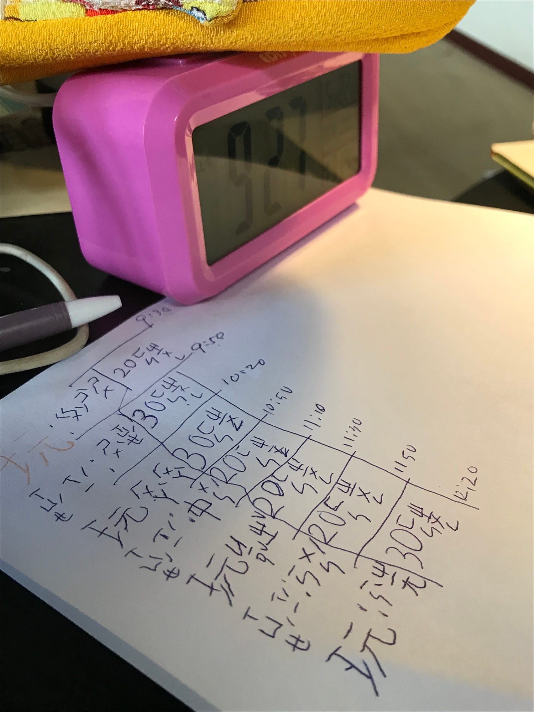 做到這12點 7歲就能會的時間管理術 專案導向的時間管理 這是很多大學畢業生都還不會的技能 By 謝昆霖 Medium
