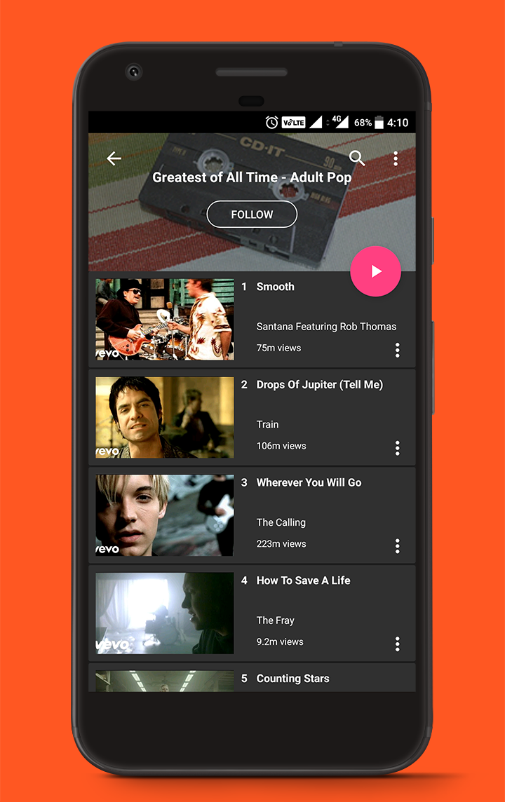 100 Greatest Alternative Songs Of 2000s A Billboard Playlist By Spotytube Discover Great Music Medium 100 greatest alternative songs of 2000s