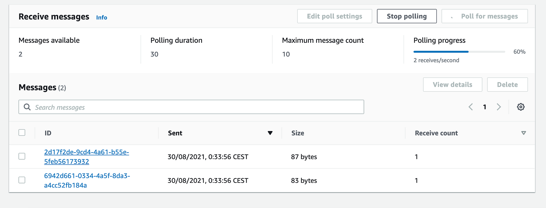Send Messages Via Amazon Sns And Enqueue To Amazon Sqs By Tugce Konuklar Aws In Plain English