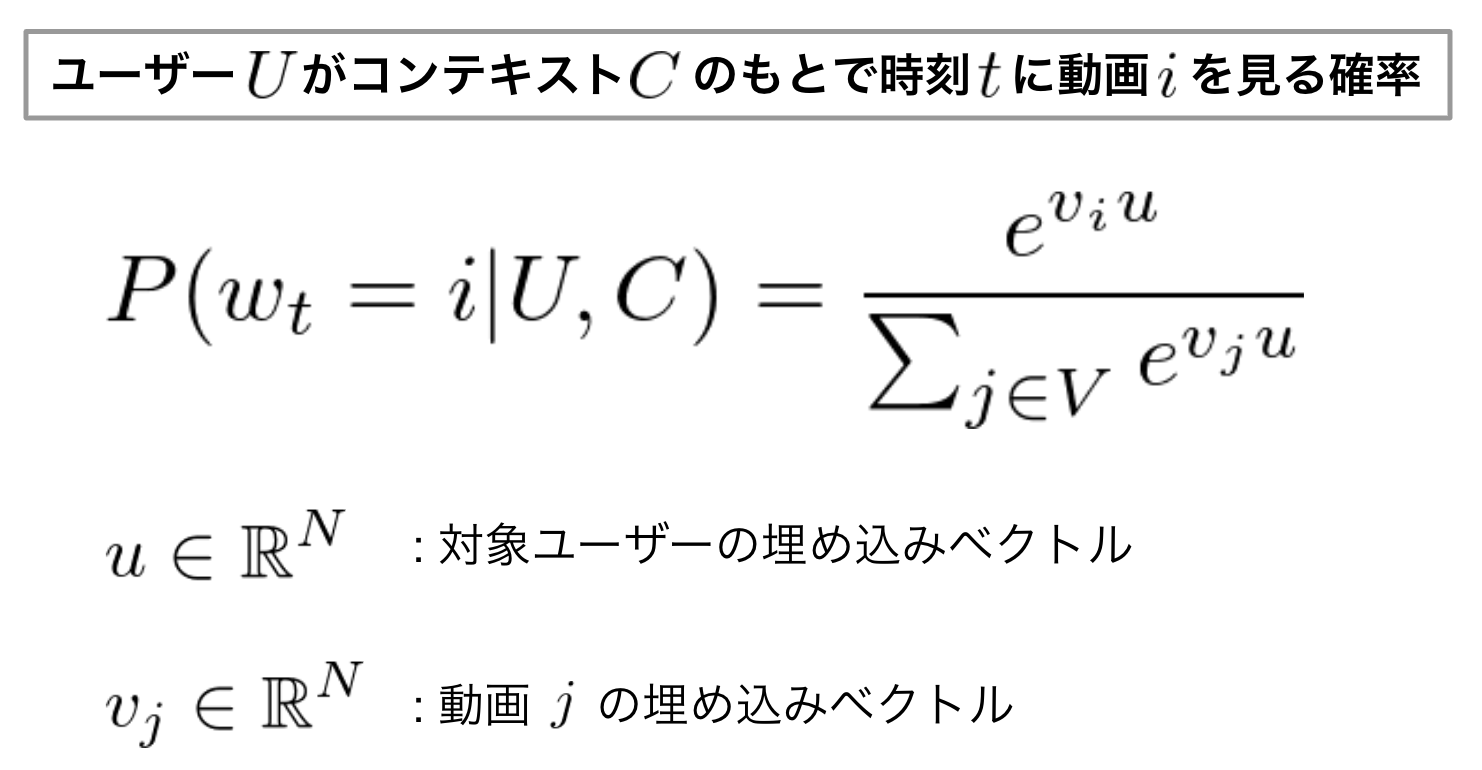 Youtubeの推薦アルゴリズムの変遷を追う 深層学習から強化学習まで By Jun Ernesto Okumura Eureka Engineering Medium Youtubeの推薦アルゴリズムの変遷を追う 深層学習から強化学習まで By Jun Ernesto Okumura Eureka Engineering Medium