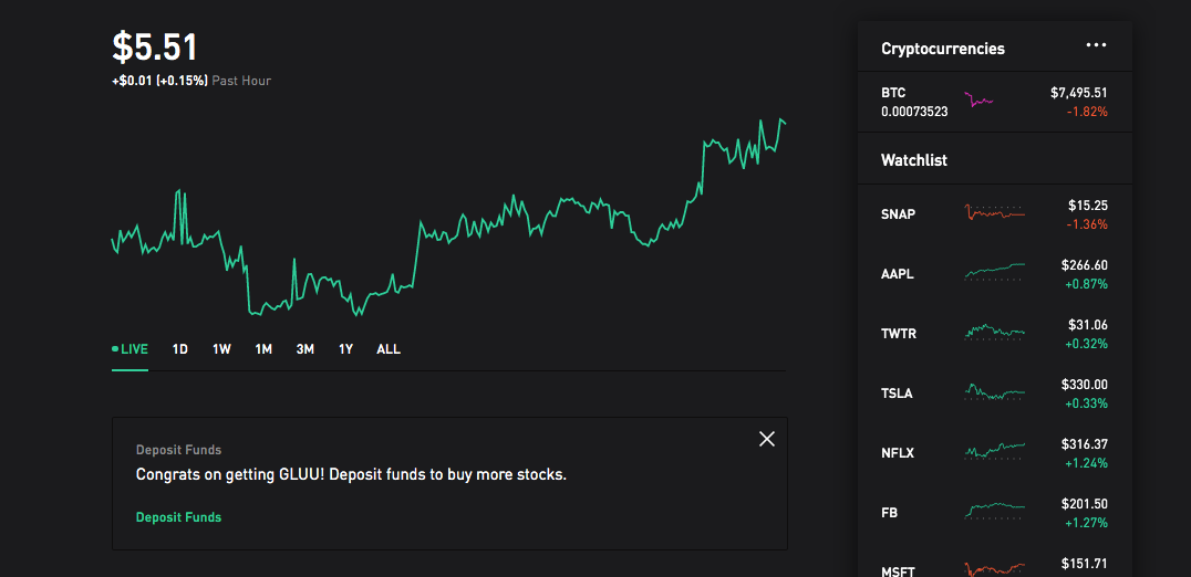 This Is How A Single 37 Year Old Man Feels By Dayenjoyer Medium
