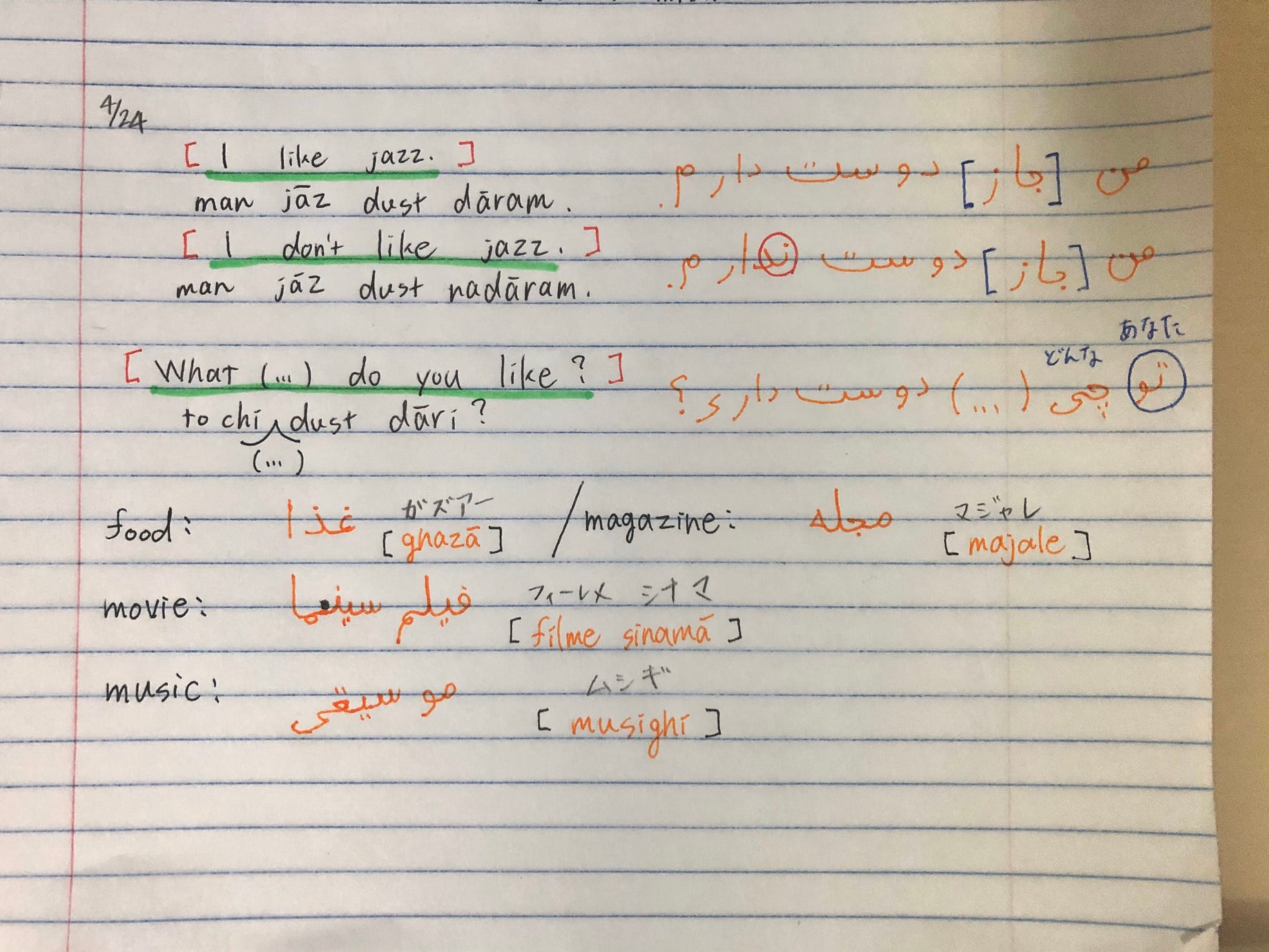 ペルシャ語勉強 9日目 こんにちは By Suzuka Ara Medium