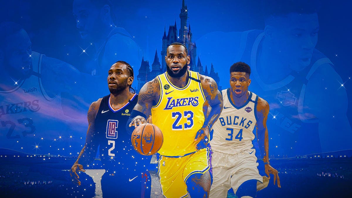 The Road To 2020 Nba Championship Goes Through Lakers Lebron James By Lakertom Medium