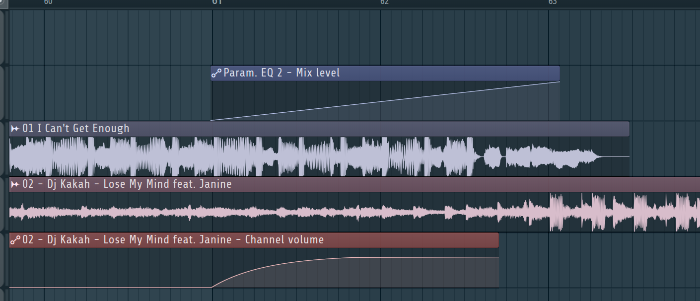 how to automate volume in fl studio