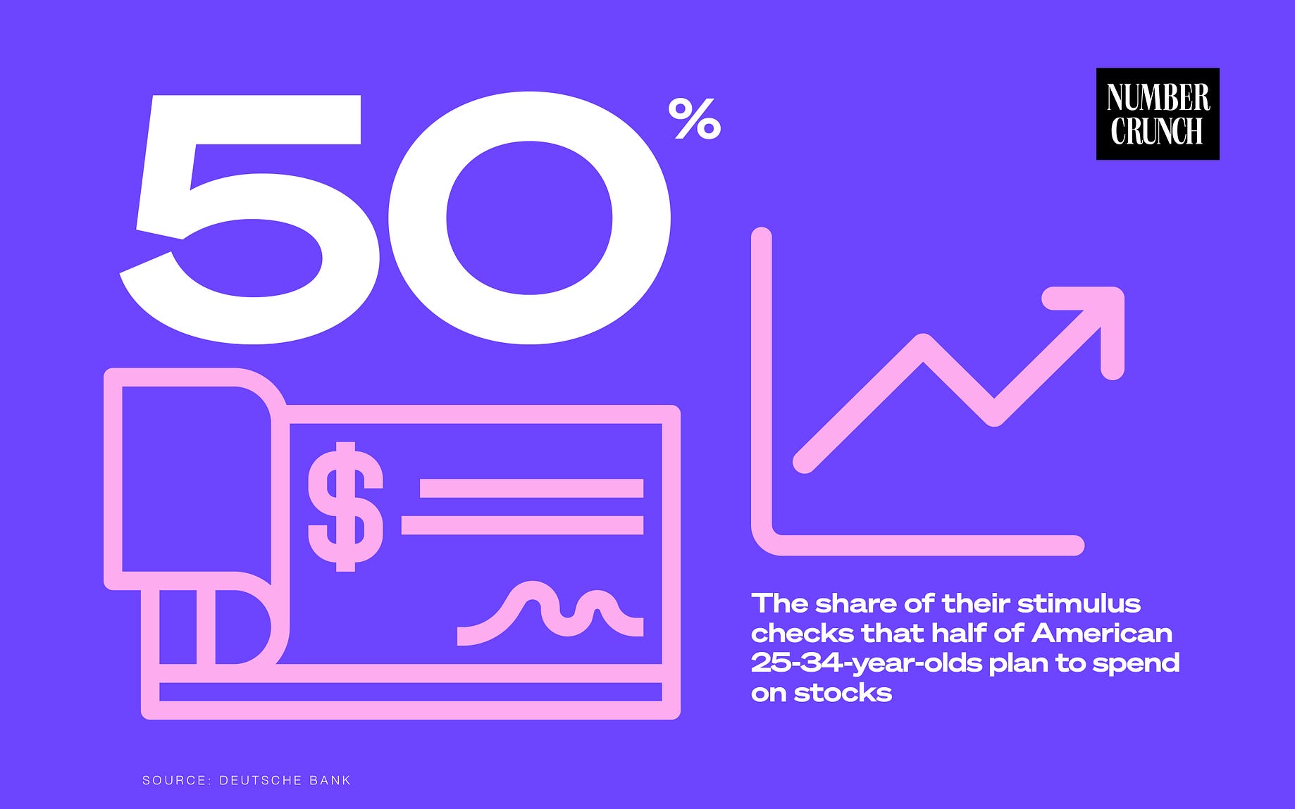 Dunkin Donuts Joggers And Mcdonald S Chicken Nugget Pillows Are Selling Out Within Hours By Marker Editors Mar 21 Marker Dunkin Donuts Joggers And Mcdonald S Chicken Nugget Pillows Are Selling Out Within Hours By Marker Editors Mar 21 Marker
