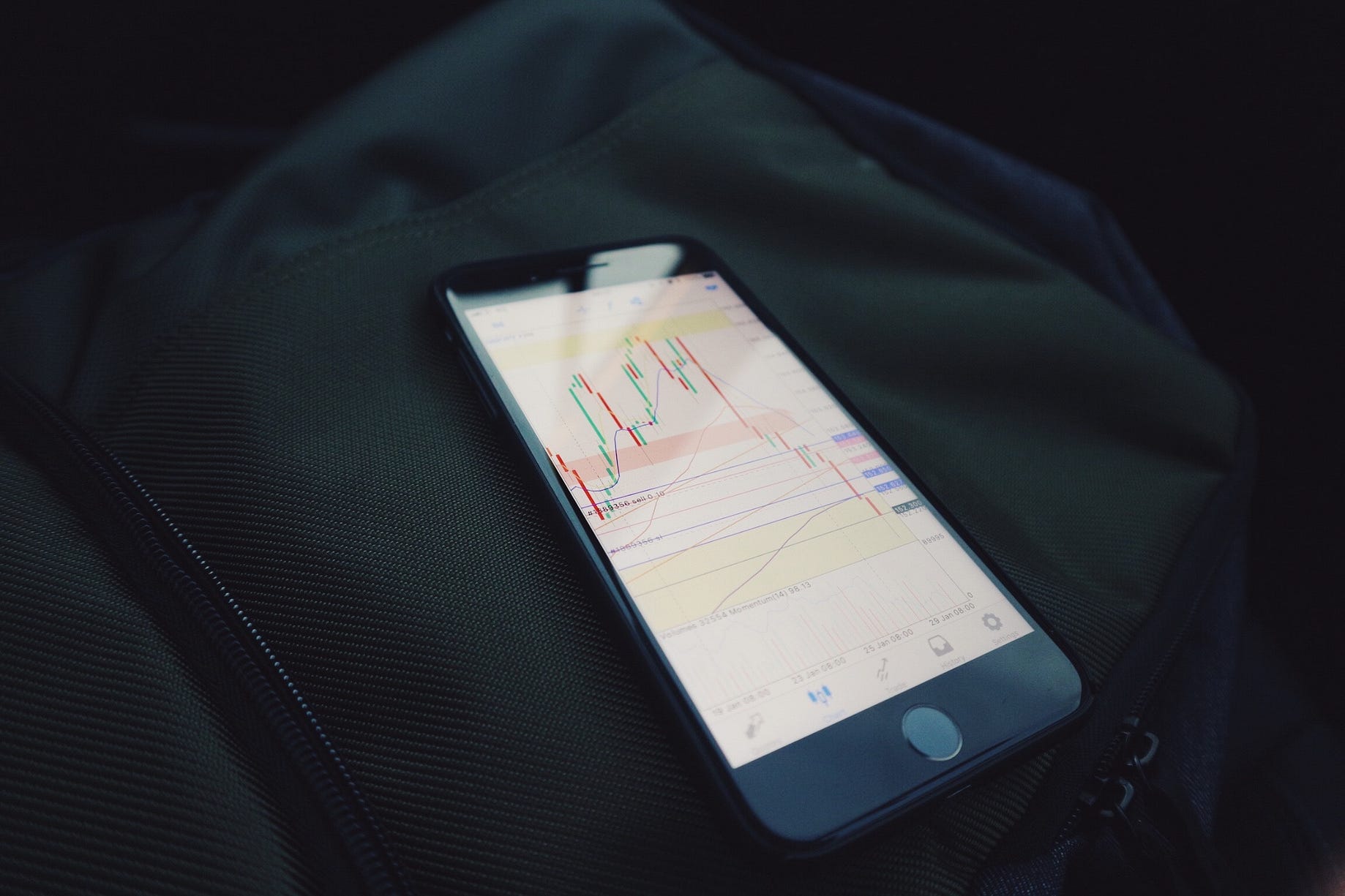 10 Consideraciones Para Ser Un Trader De Forex Parte Ii - 