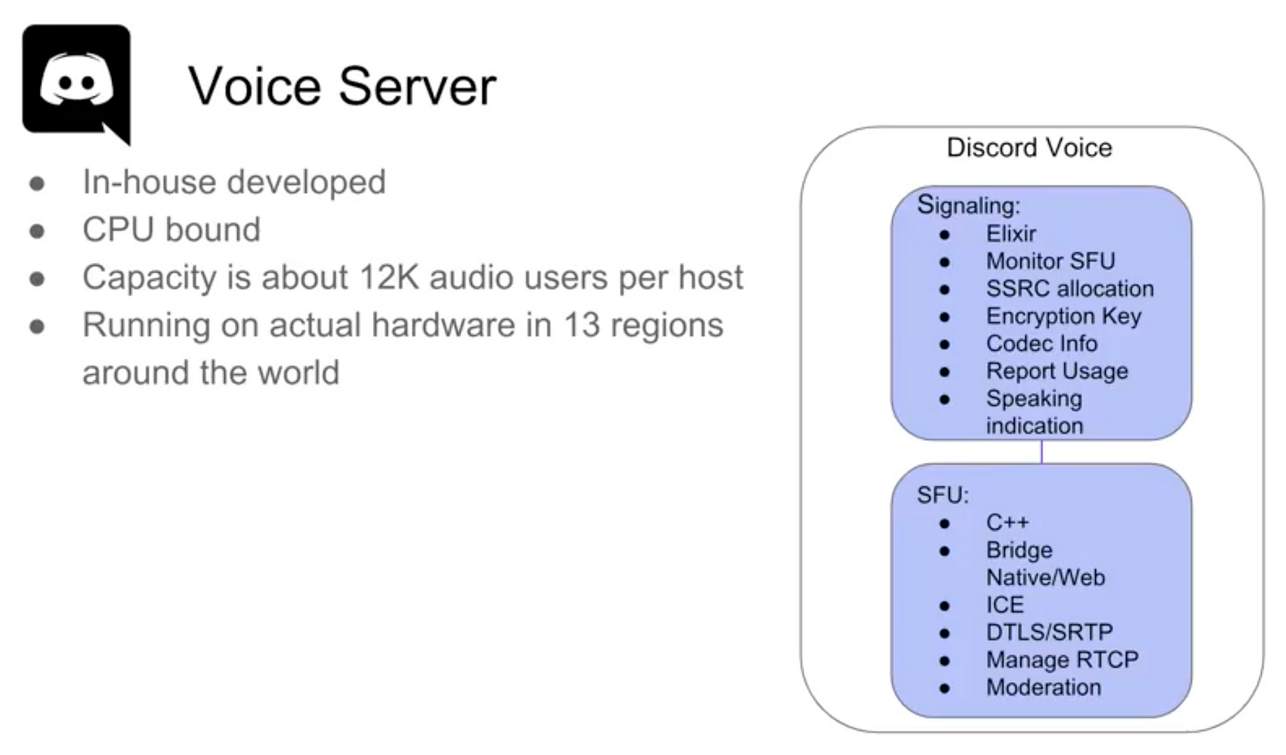 Discord を支える Webrtc 先日行われた Kranky Geek で Discord が By V Medium