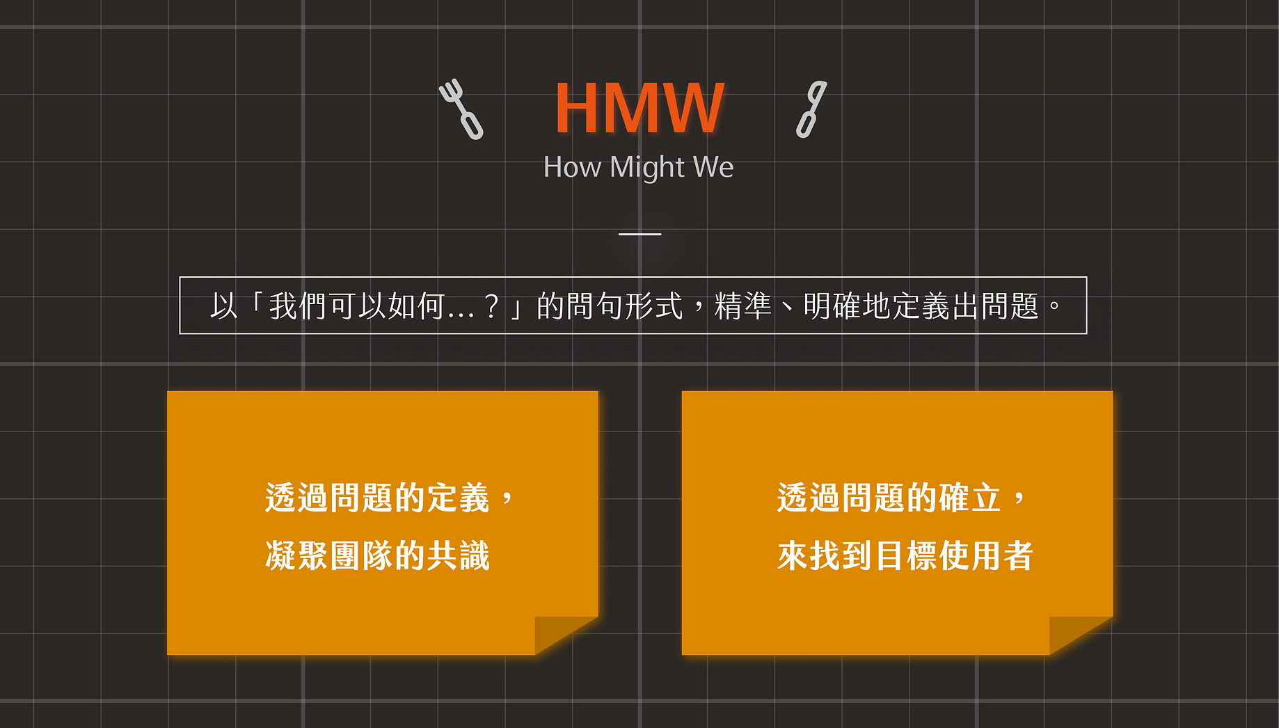 深夜小報陸號刊 前進ui Ux 的敲門磚 如何打造具用戶思維的作品集 By Bevis Ciou Uxeastmeetswest Medium