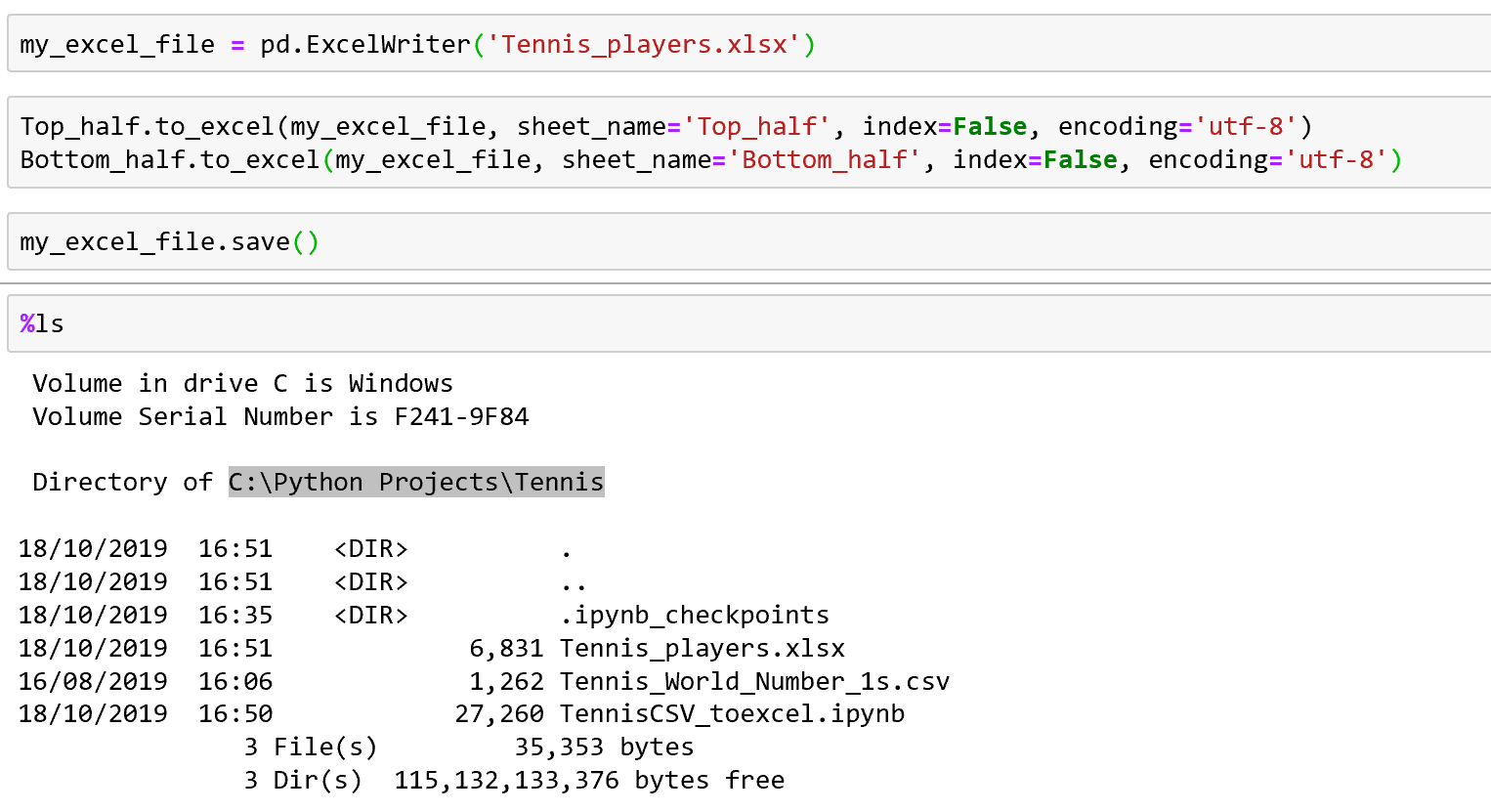 Explained Writing Csv Files To Excel With Pandas By Stephen Fordham Datadriveninvestor